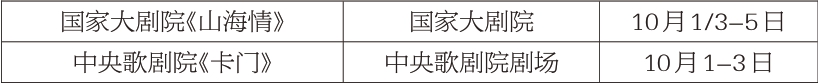 歌剧 优选2部剧目7场演出