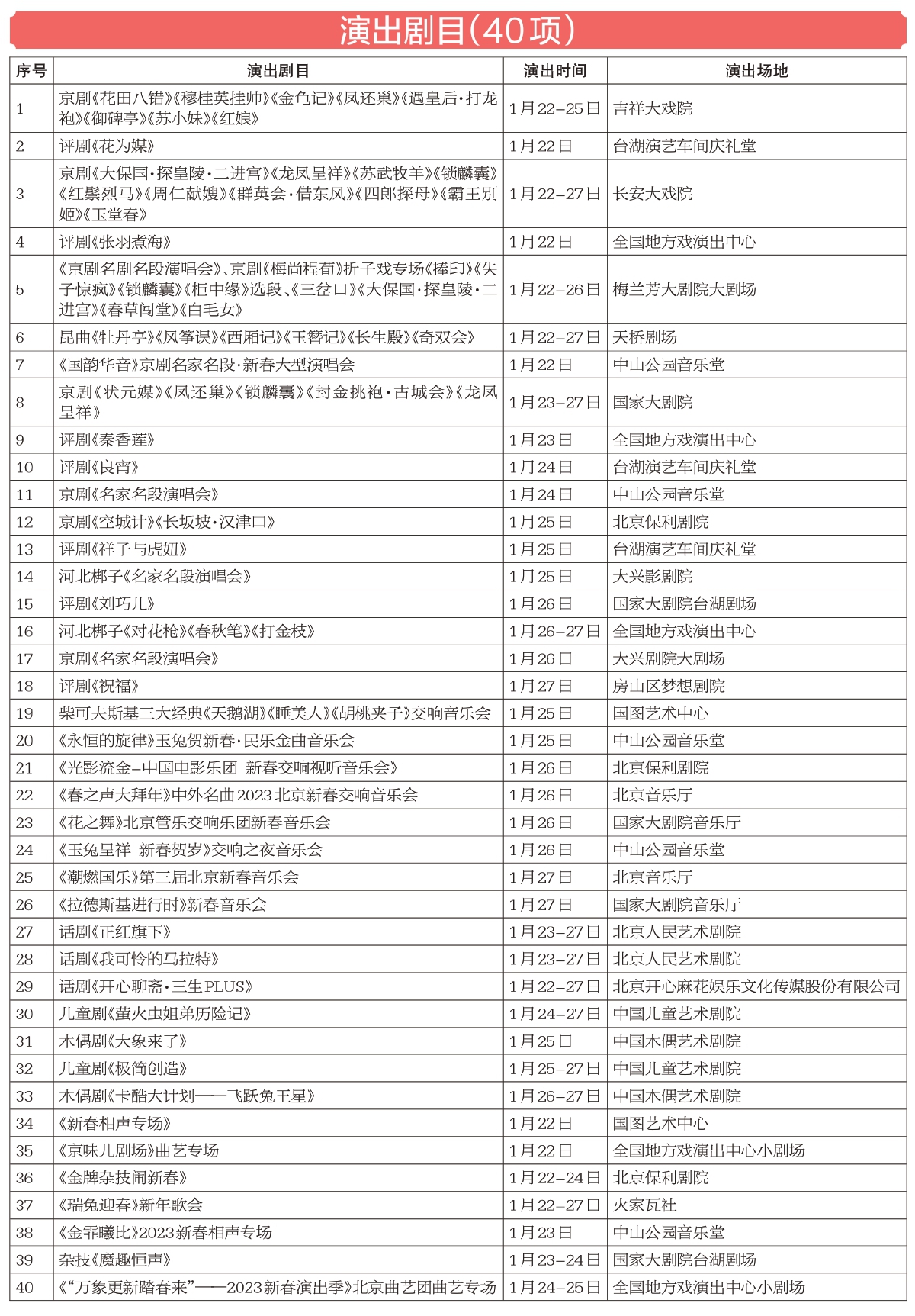 2023年北京市春节系列文化活动