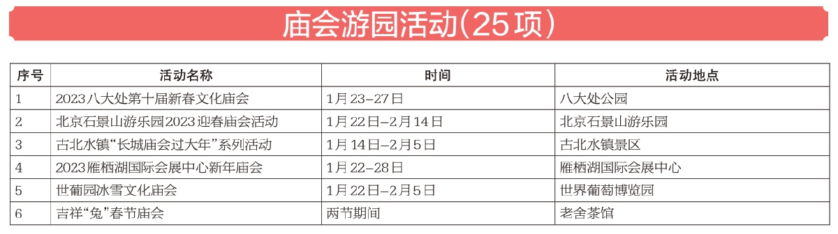 2023年北京市春节系列文化活动