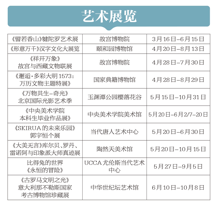 6月北京夏日舞台精彩纷呈