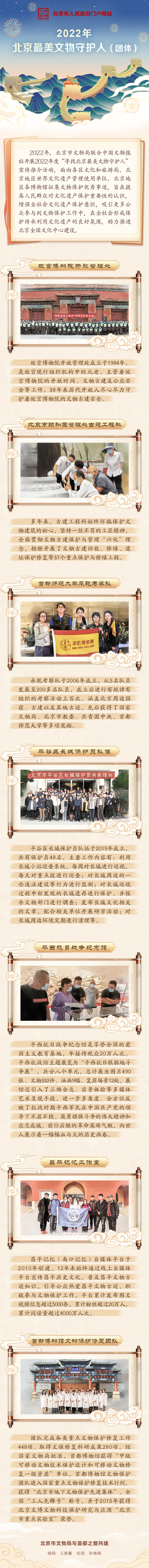 2022年北京最美文物守护人（团体）首窗版.jpg