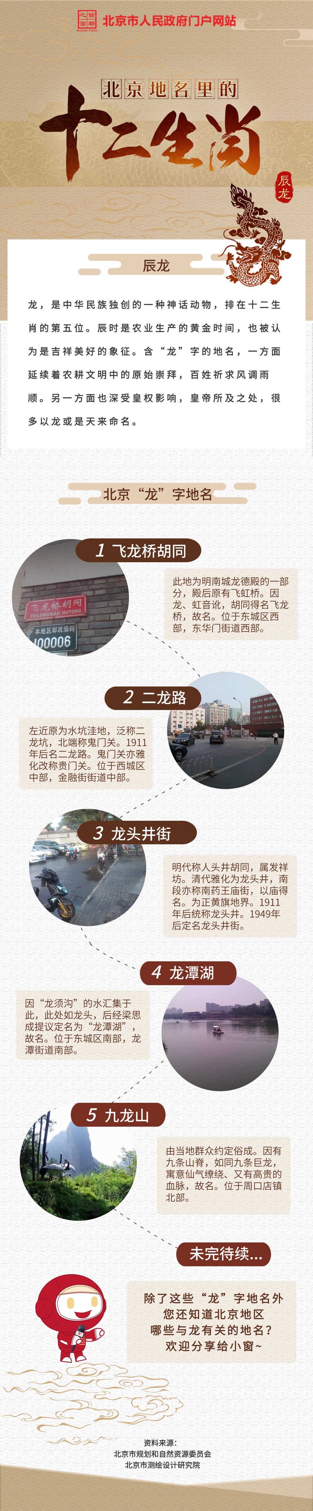 十二生肖地名长图（龙）.jpg