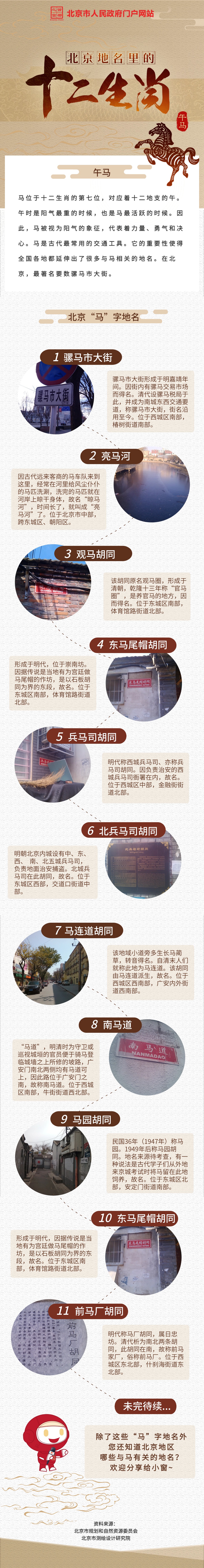 长图 | 北京地名里的十二生肖之午马