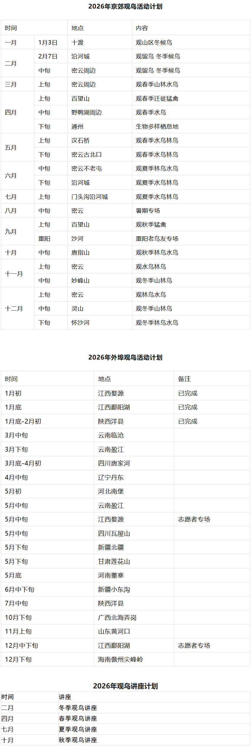 2026年自然之友野鸟会京郊、外埠观鸟活动及讲座计划发布