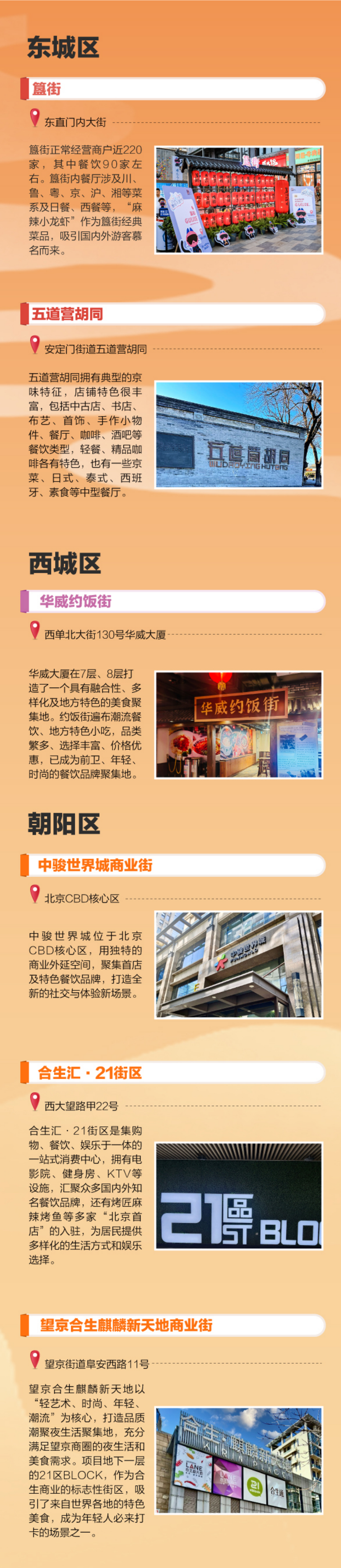 北京市“深夜食堂”特色餐饮街区