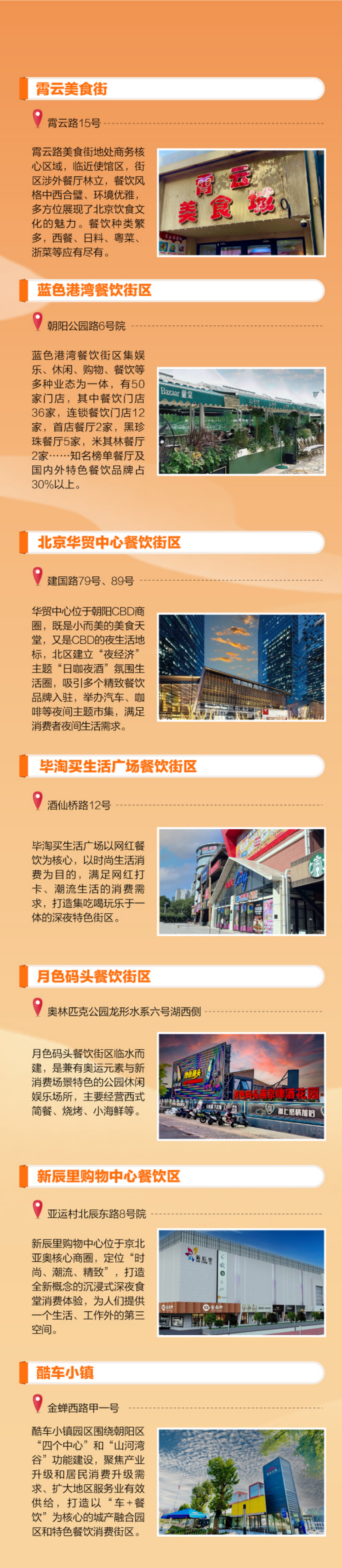 北京市“深夜食堂”特色餐饮街区