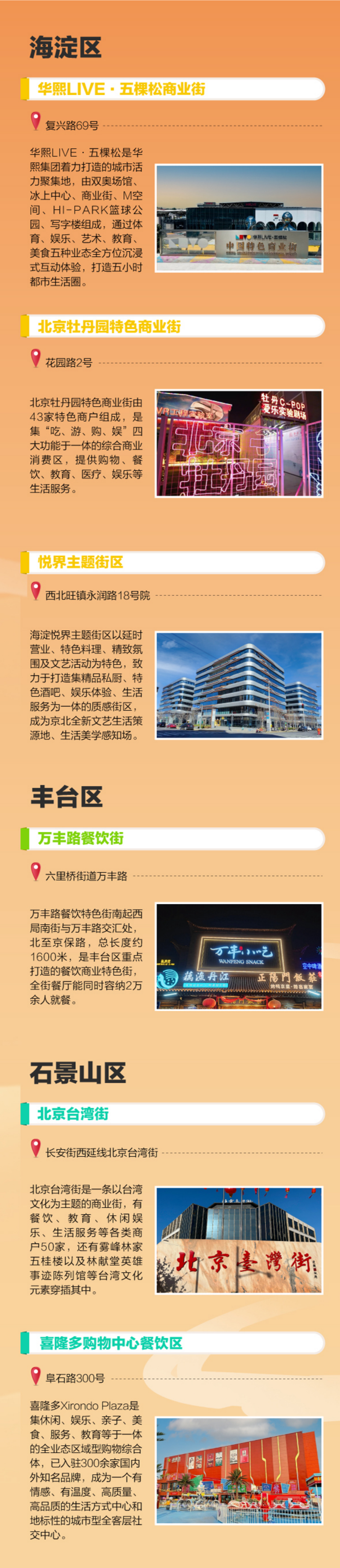 北京市“深夜食堂”特色餐饮街区