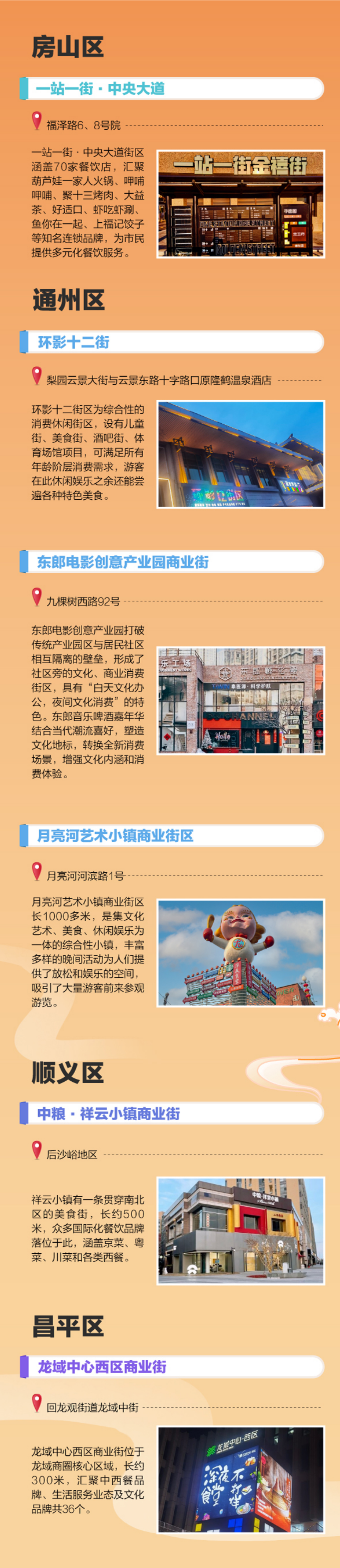 北京市“深夜食堂”特色餐饮街区