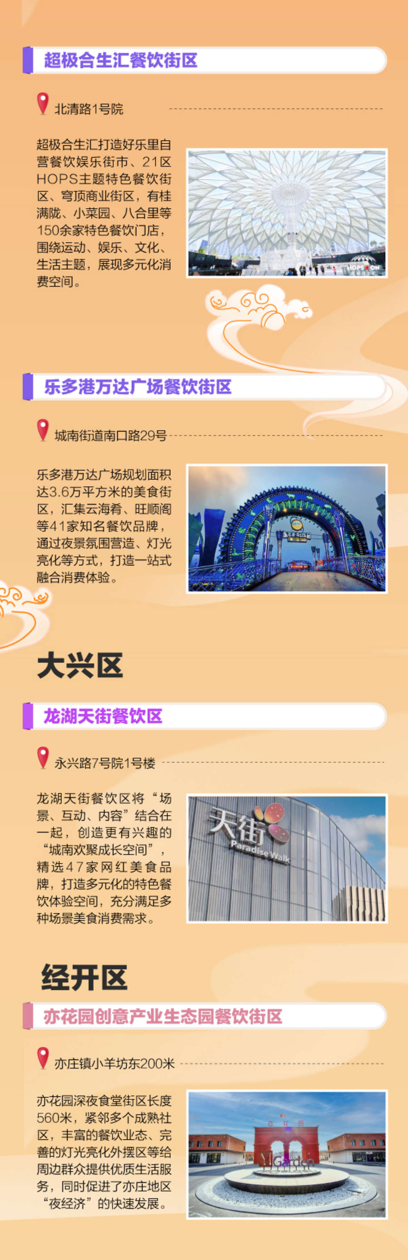 北京市“深夜食堂”特色餐饮街区