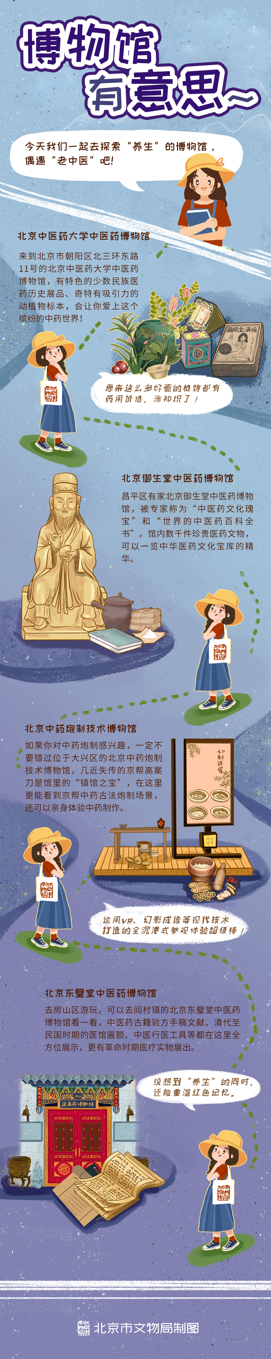 养生的博物馆.jpg