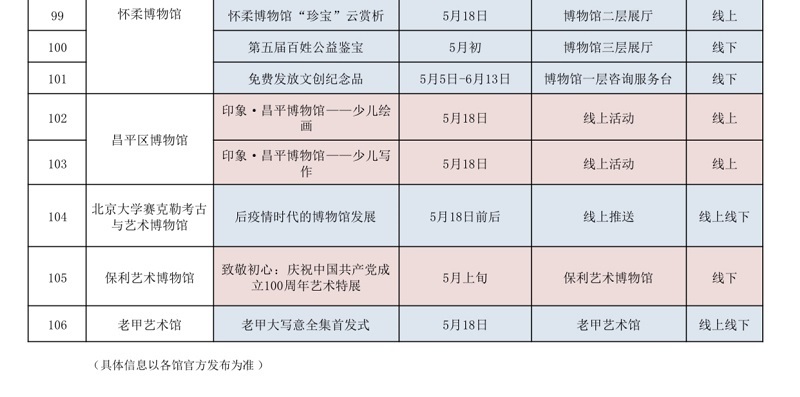 北京地区博物馆2021年度“5·18国际博物馆日”延时开放情况4.jpg