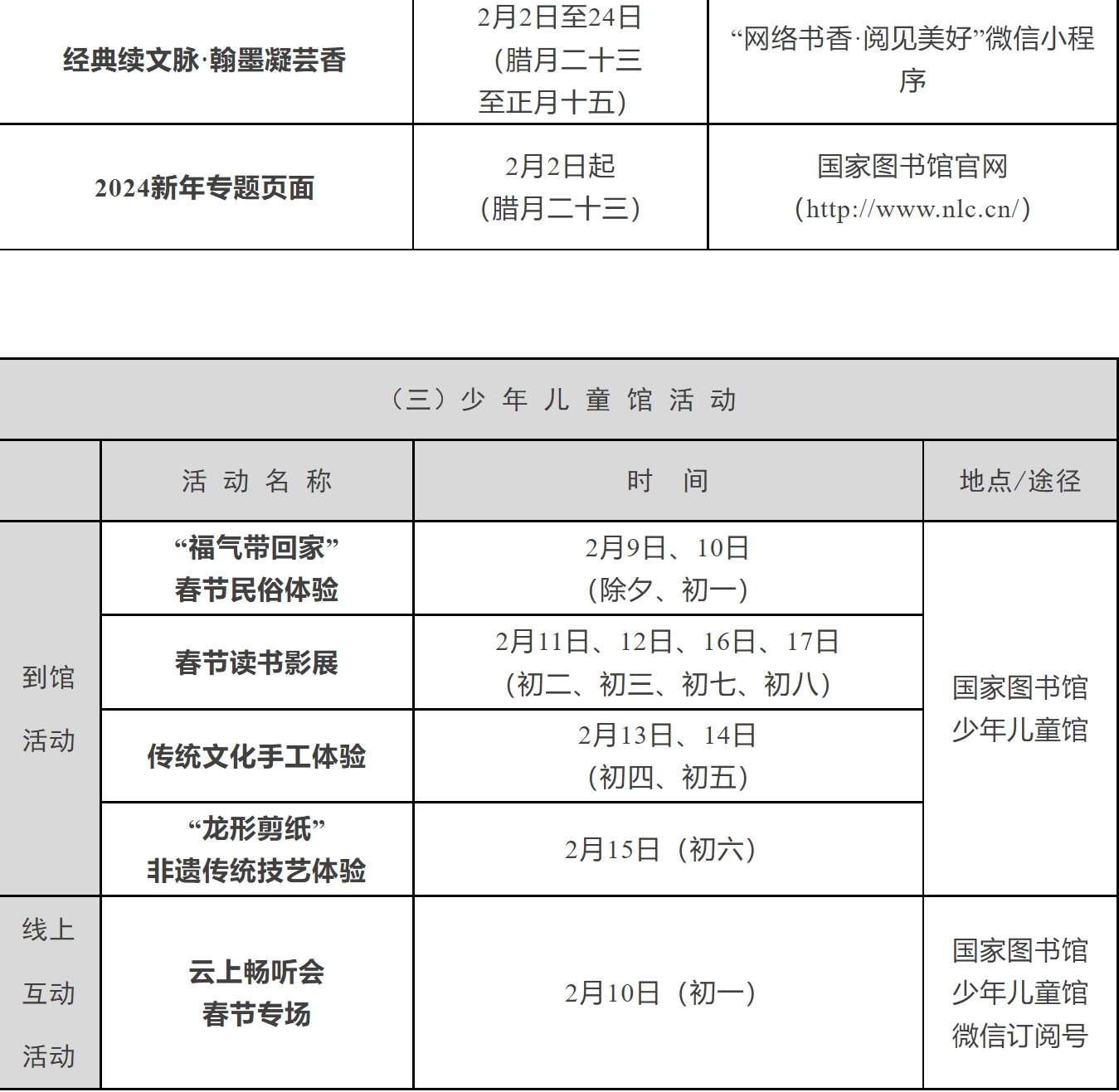 国家典籍博物馆2024年春节期间开馆及活动安排