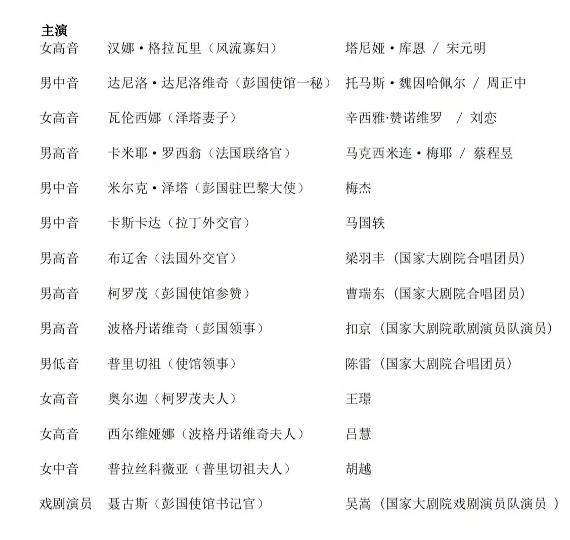 《风骚寡妇》主演