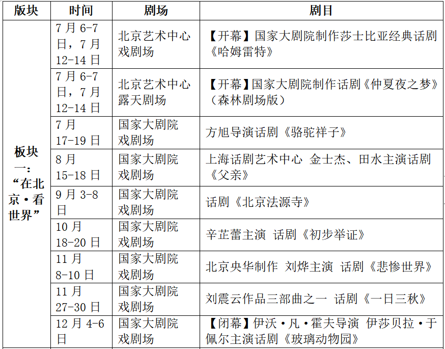 排期