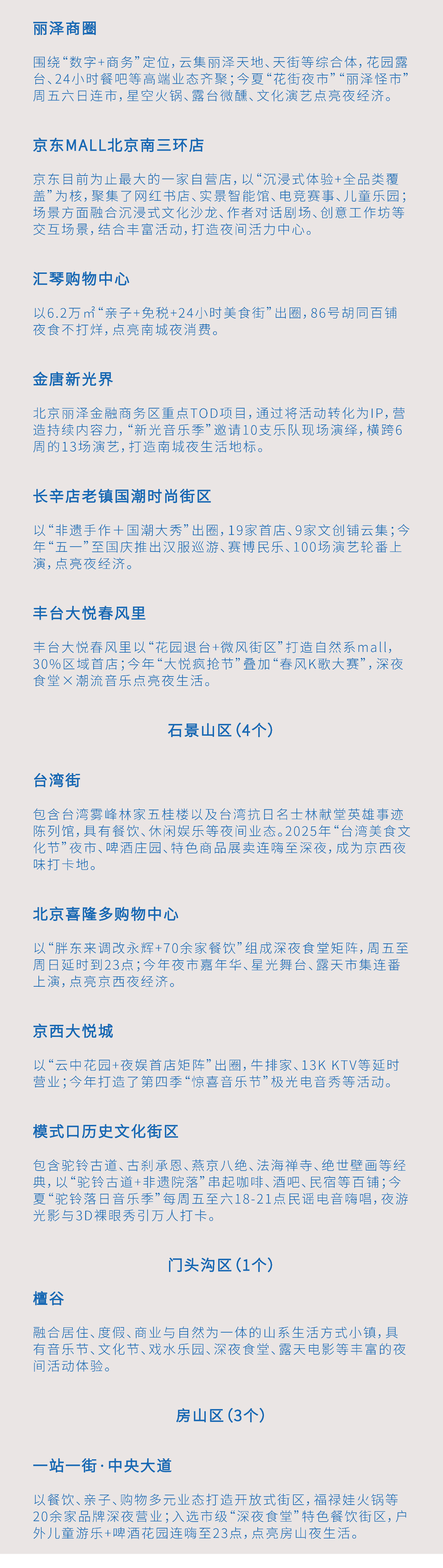 2025夜京城打卡地