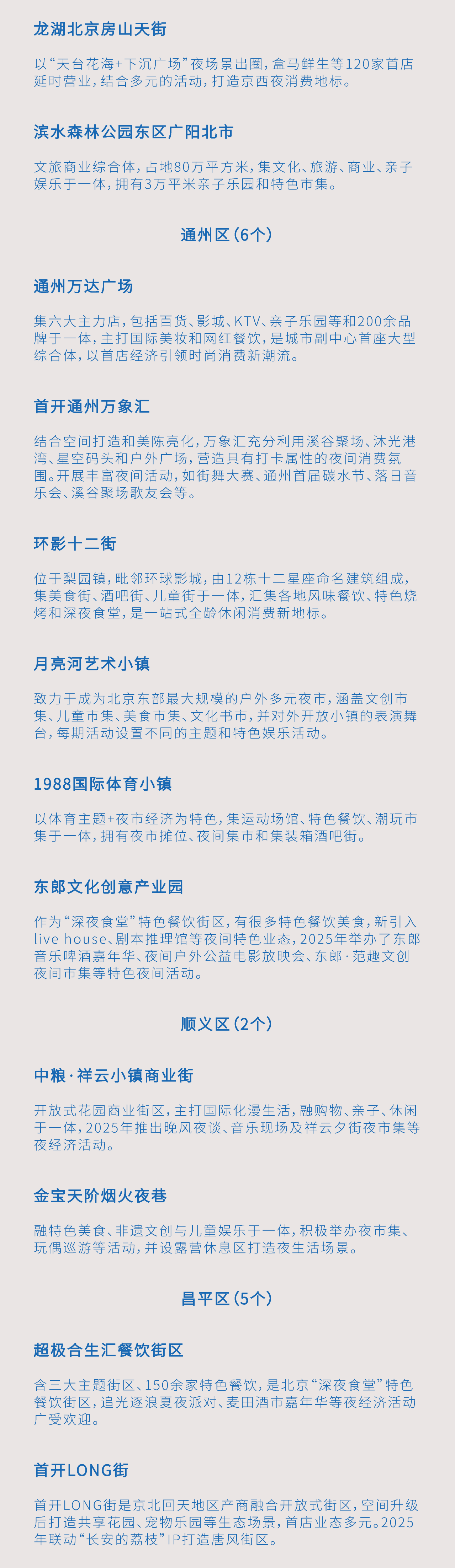 2025夜京城打卡地