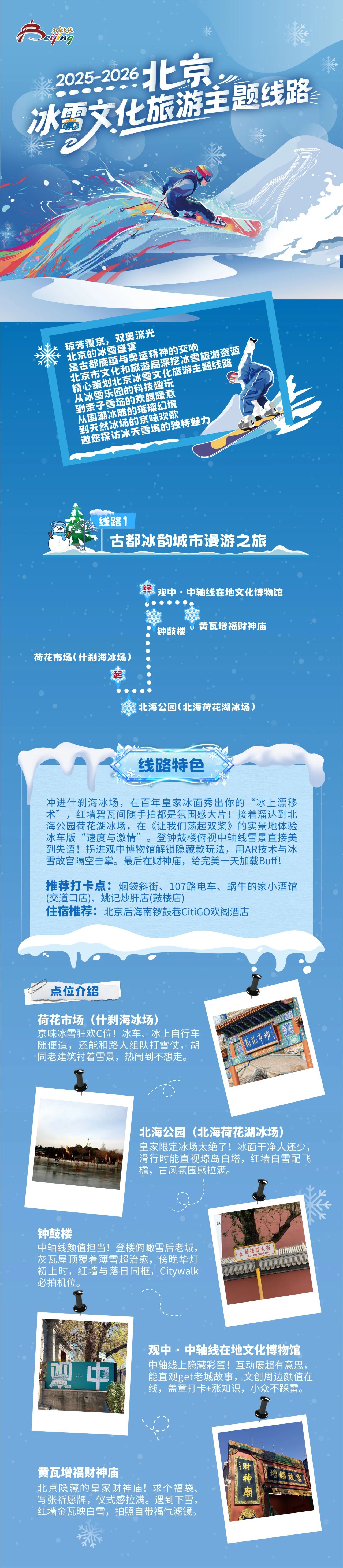 2025-2026北京冰雪文化旅游主题线路