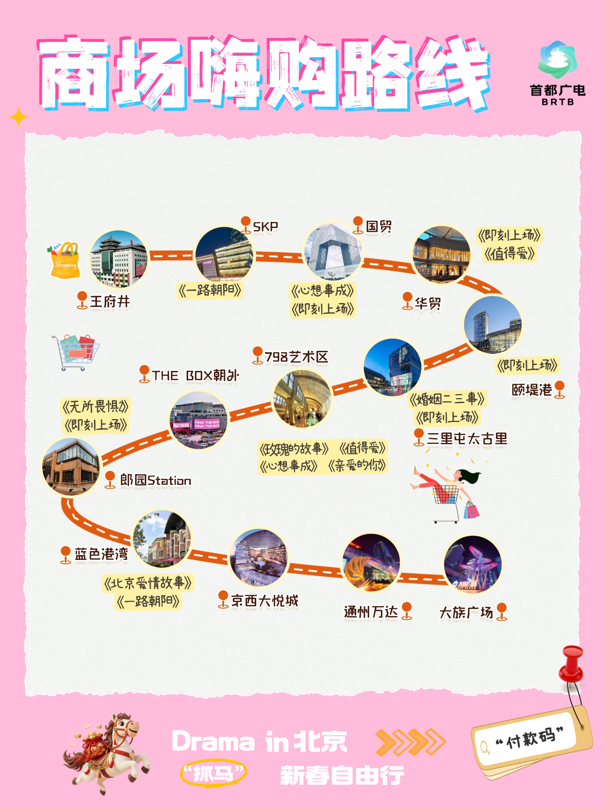 跟着“北京大视听”游北京（一） 春节嗨购指南 必打卡13处影视取景地