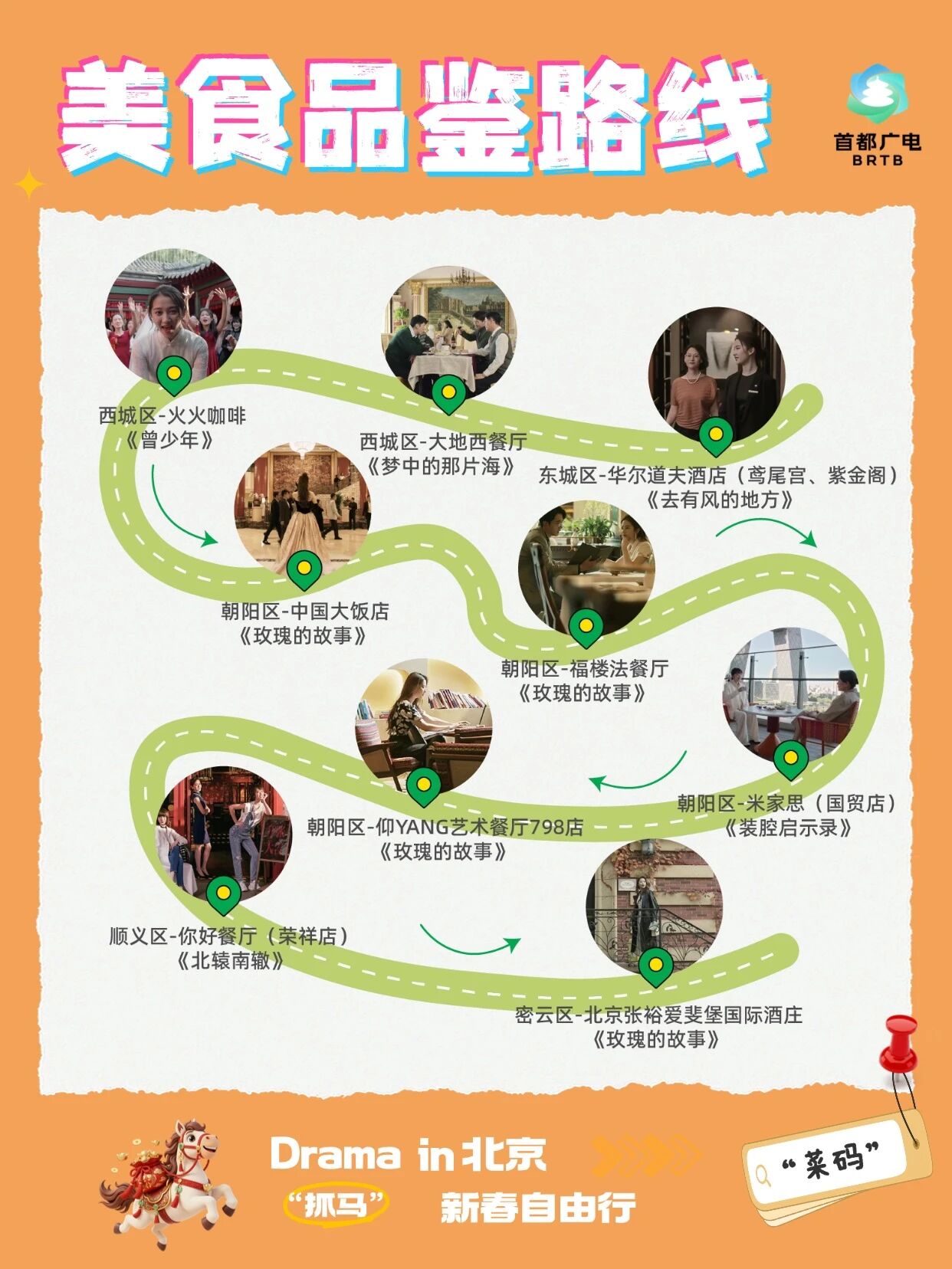 跟着“北京大视听”游北京（二）美食路线第二弹来啦~必打卡的9个摩登品味取景地