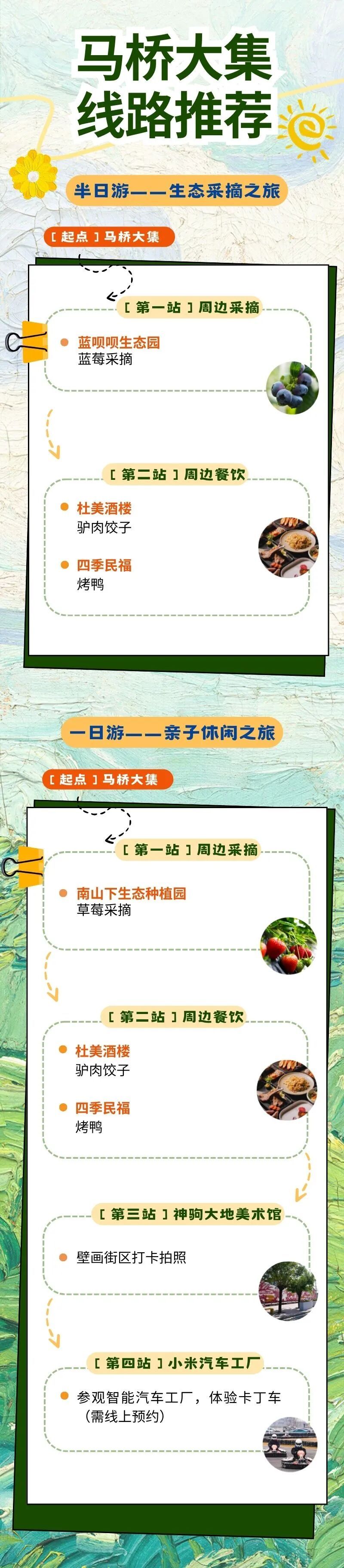 通州“运河大集”推出12条新线路，清明踏青正当时！