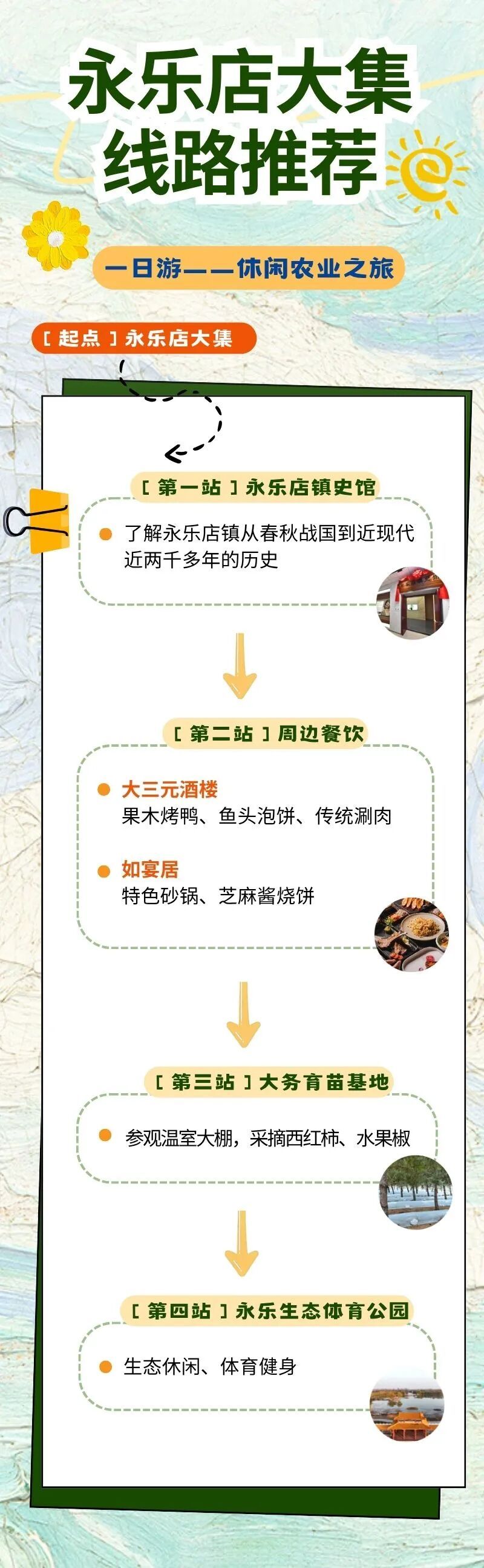通州“运河大集”推出12条新线路，清明踏青正当时~