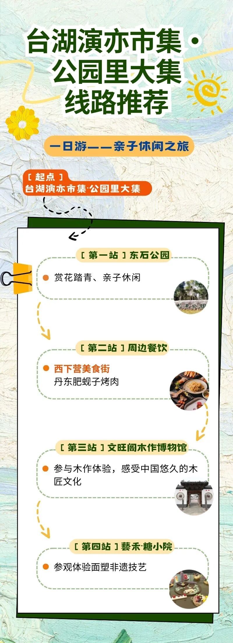 通州“运河大集”推出12条新线路，清明踏青正当时~