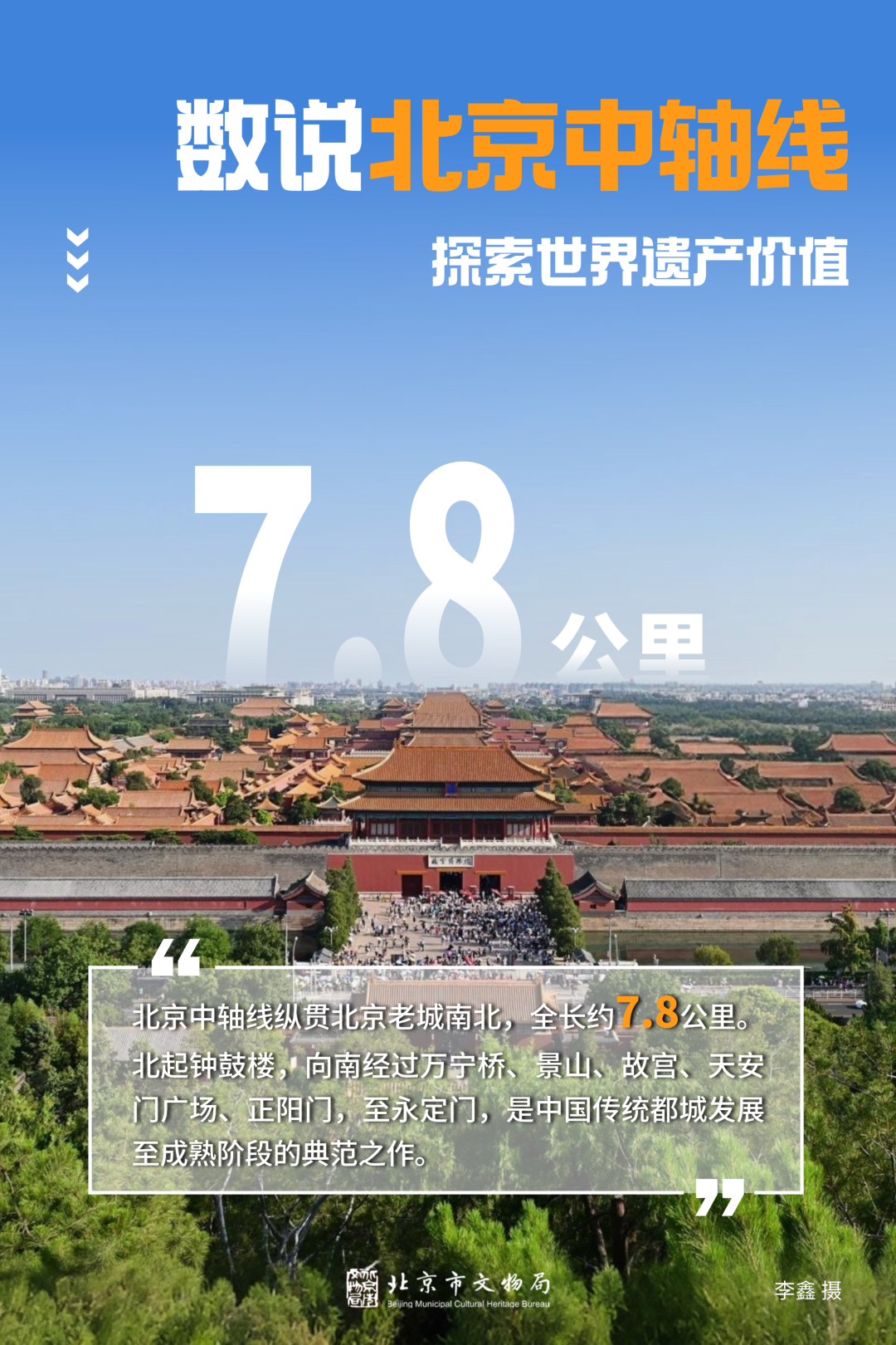 数说中轴线！6个关键数据带您看懂世界遗产价值
