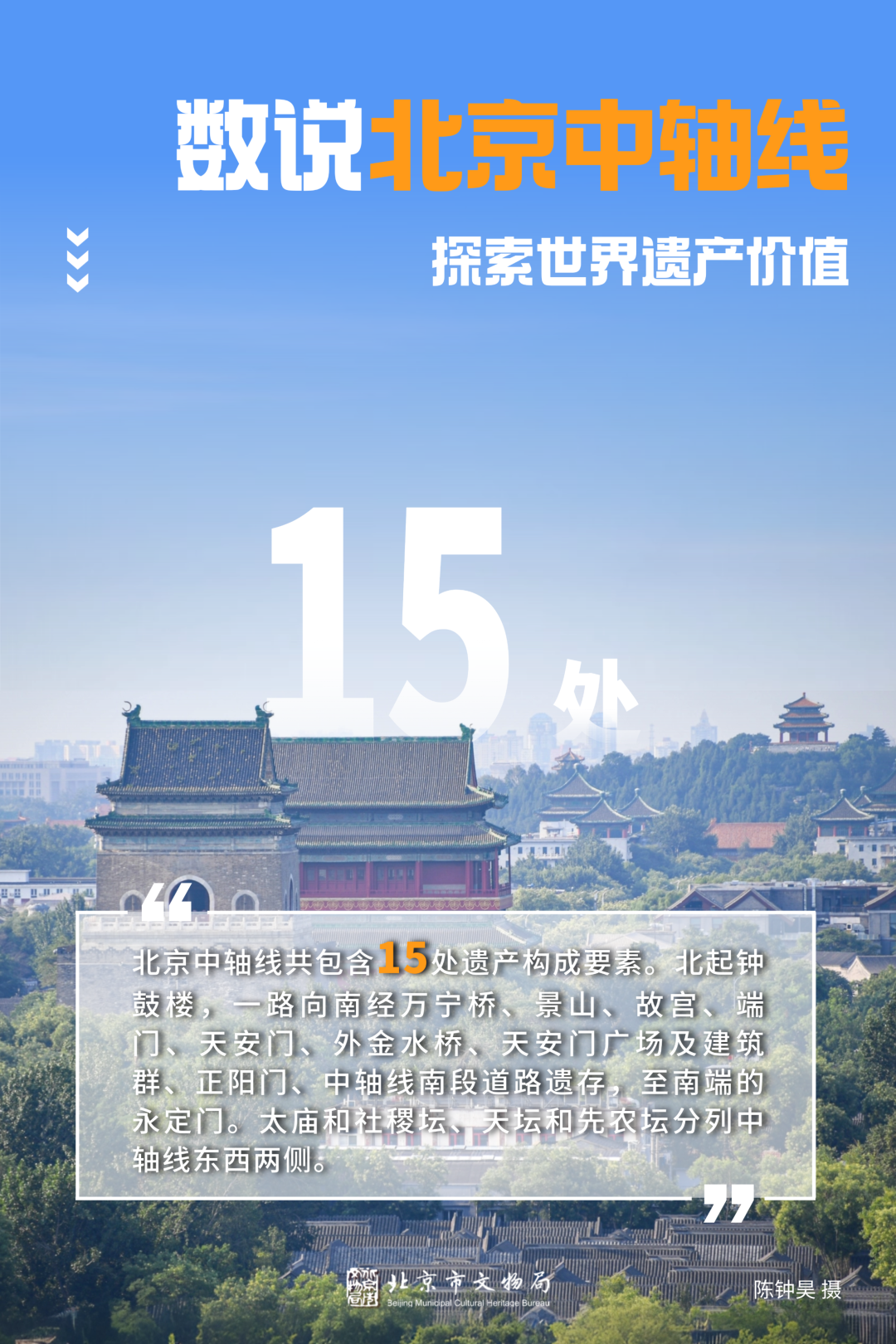 数说中轴线！6个关键数据带您看懂世界遗产价值