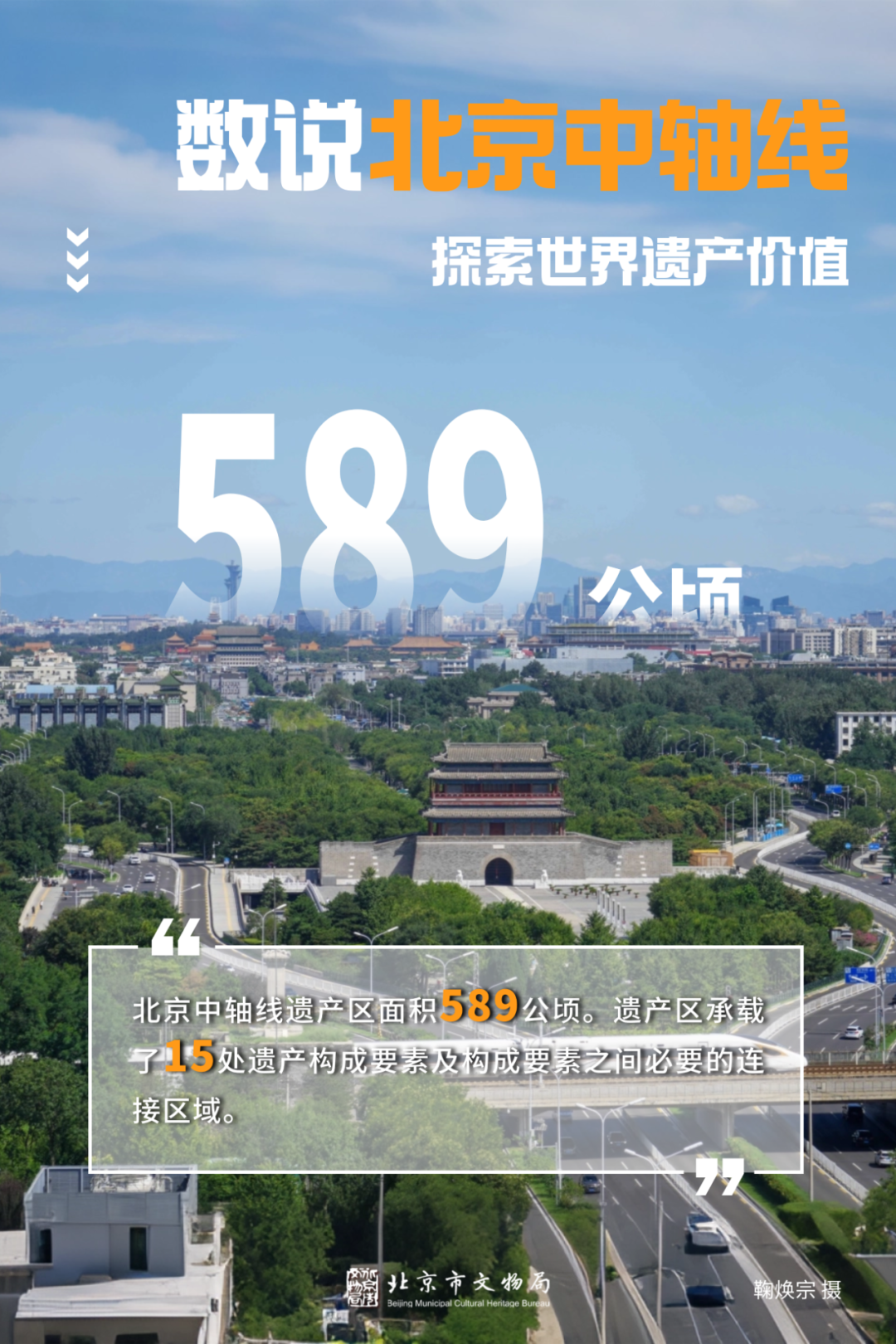 数说中轴线！6个关键数据带您看懂世界遗产价值