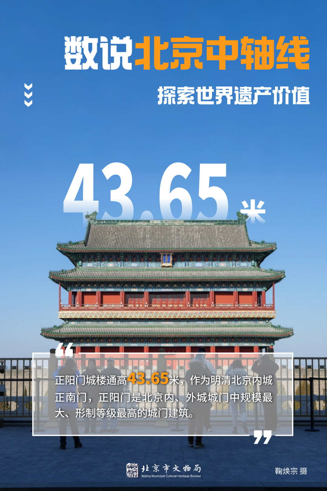 数说中轴线！6个关键数据带您看懂世界遗产价值