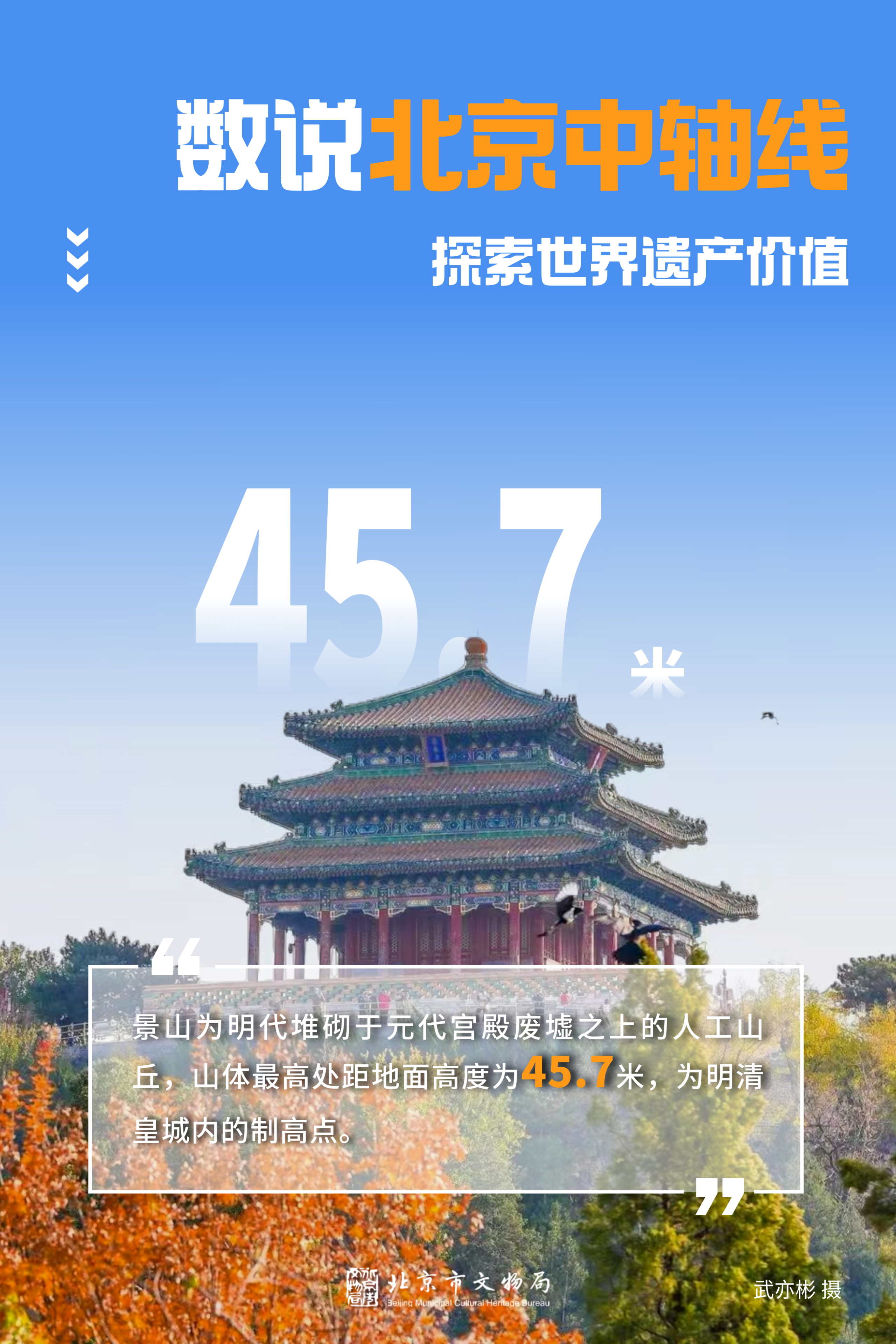 数说中轴线！6个关键数据带您看懂世界遗产价值