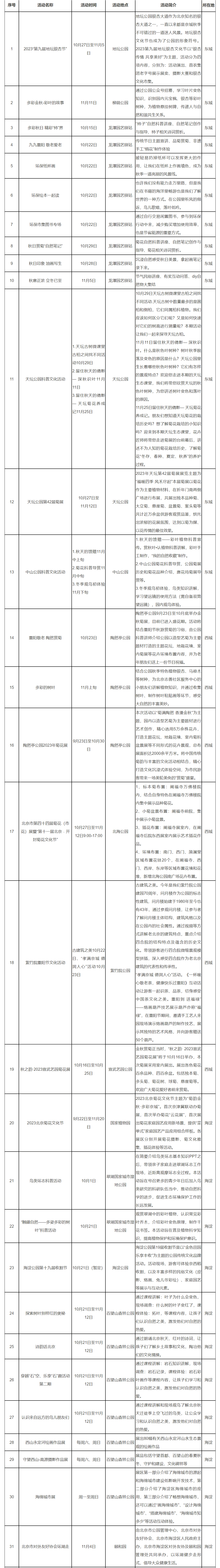 赏秋生态文化活动