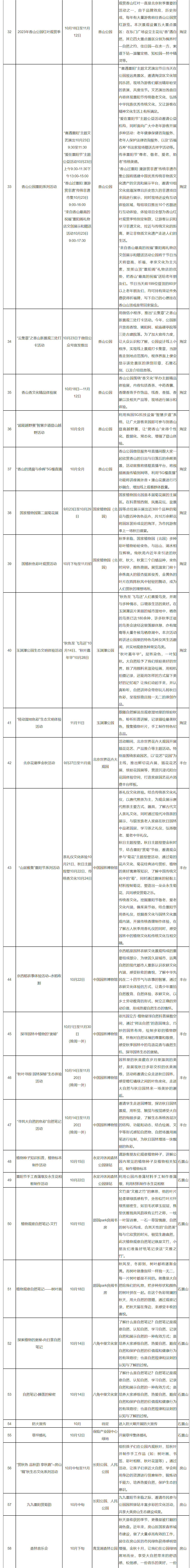 赏秋生态文化活动