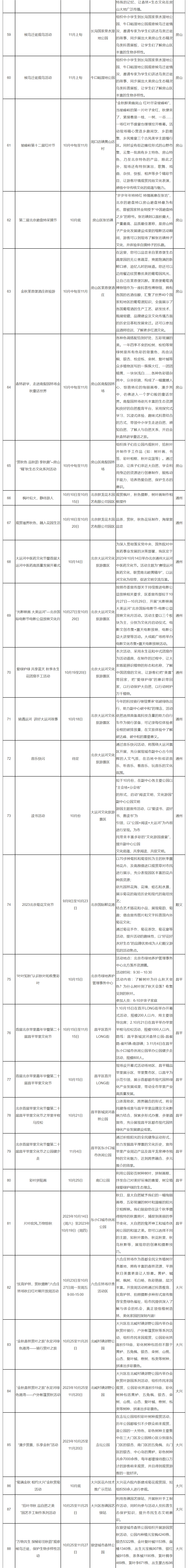 赏秋生态文化活动