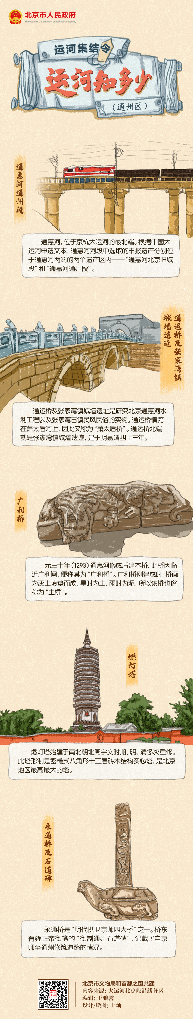通州区.jpg