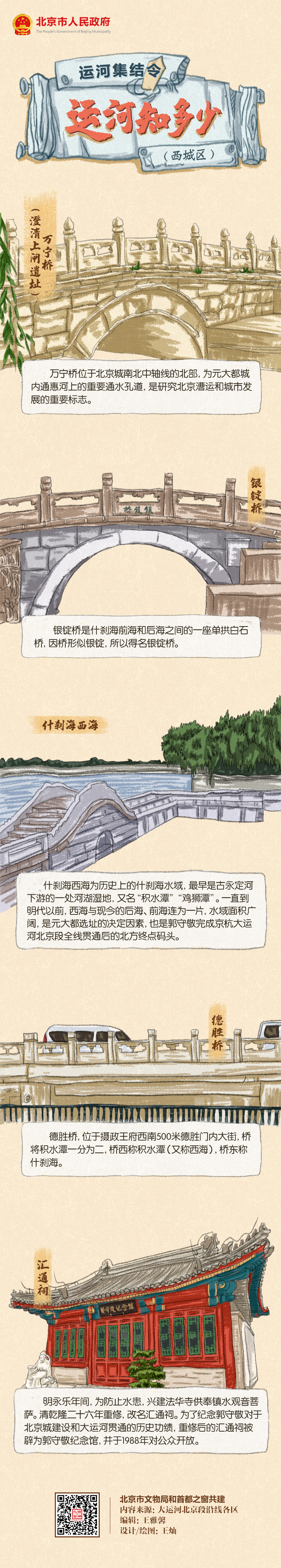 西城区.jpg