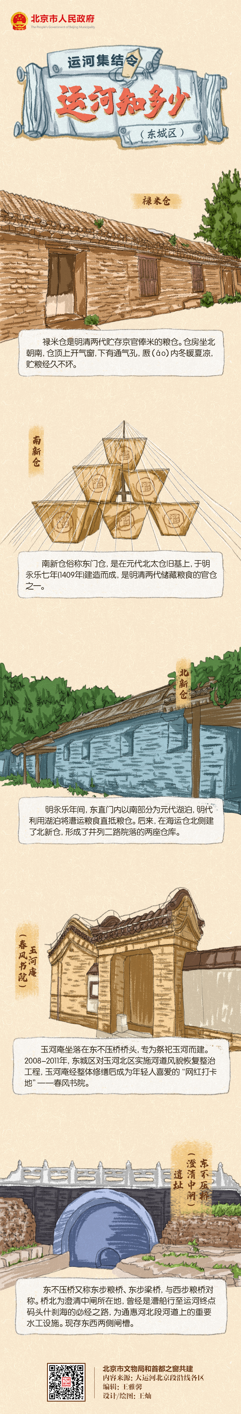 东城区.jpg