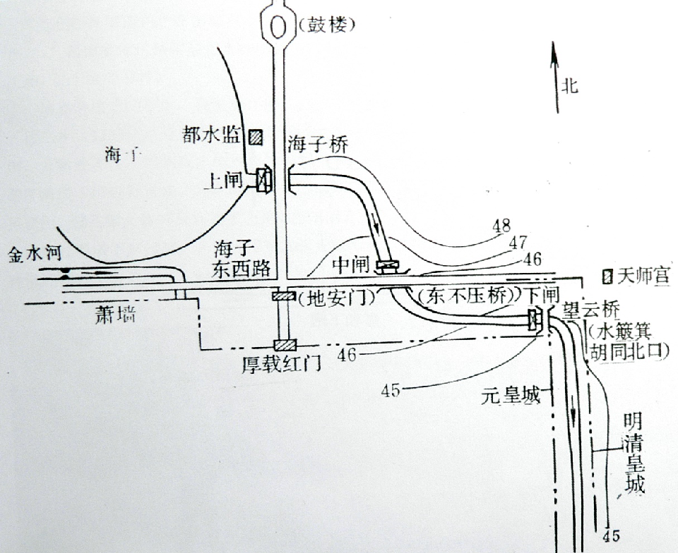 玉河通惠河