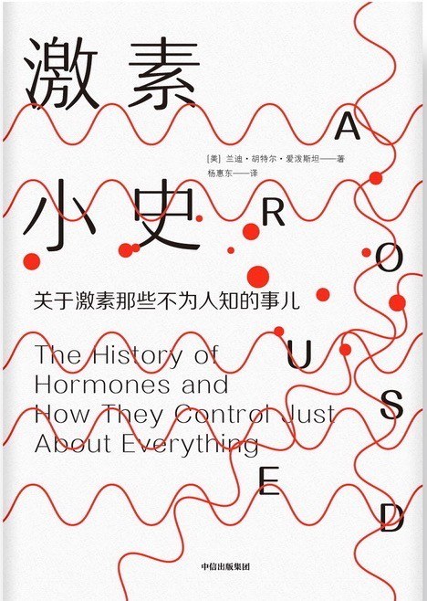 激素小史.jpg