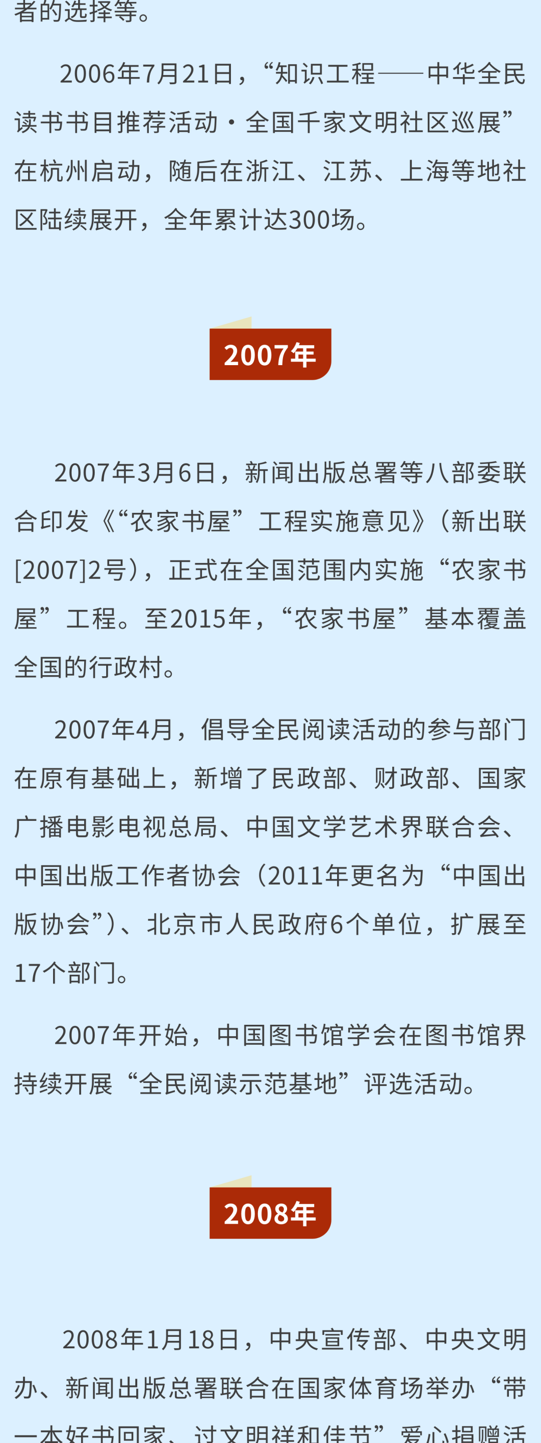收藏！全民阅读二十年大事记（2006～2026）