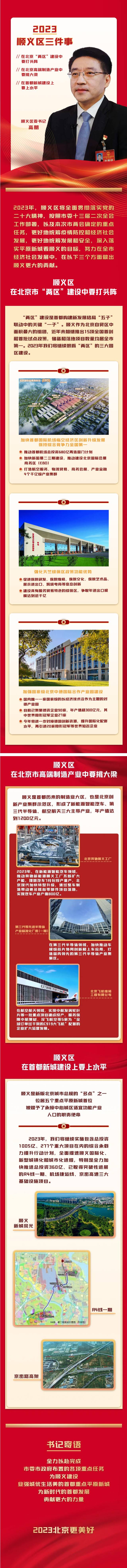 高端访谈系列《书记区长说》——顺义篇