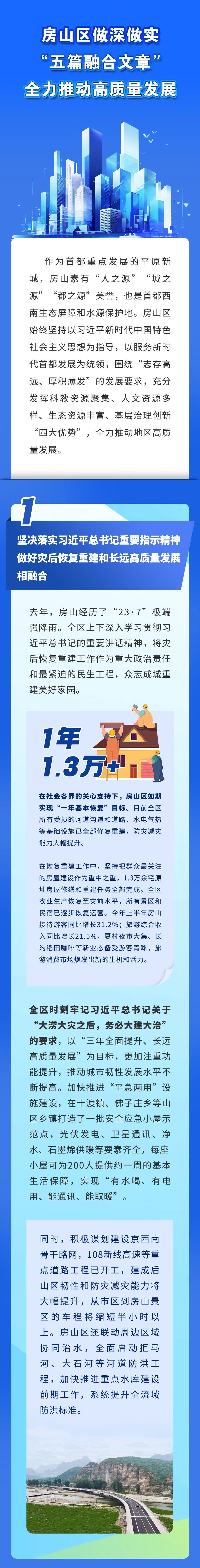 房山区做深做实“五篇融合文章” 全力推动高质量发展