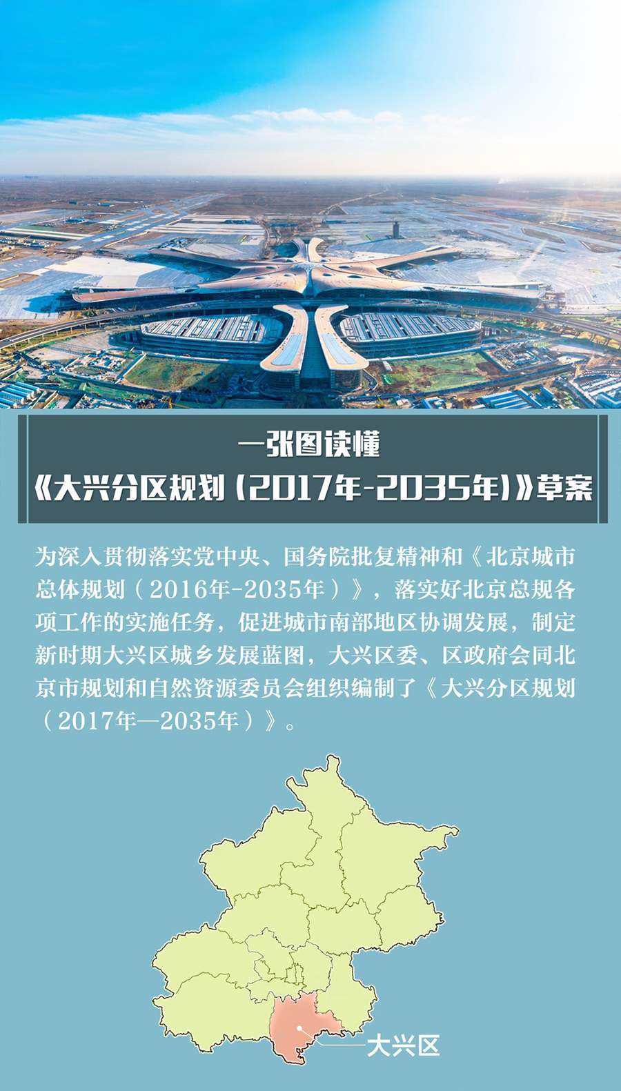 《大兴分区规划(2017年—2035年)》