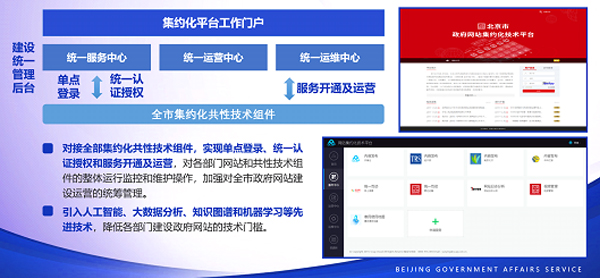 政府网站集约化平台统一架构