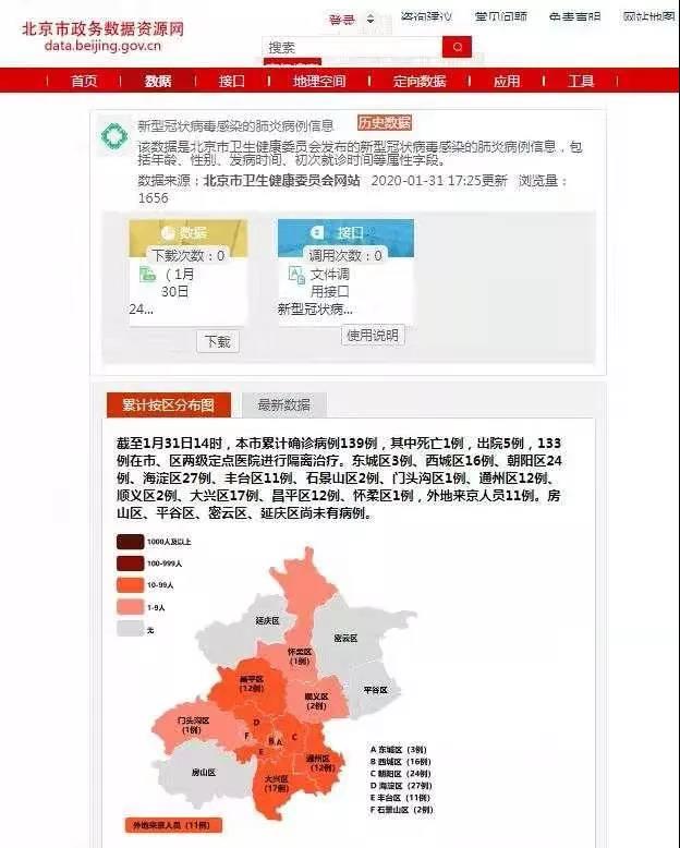 北京市政务数据资源网(DATA网站)上线全市新型冠状病毒疫情地图_部门动态_首都之窗_北京市人民政府门户网站