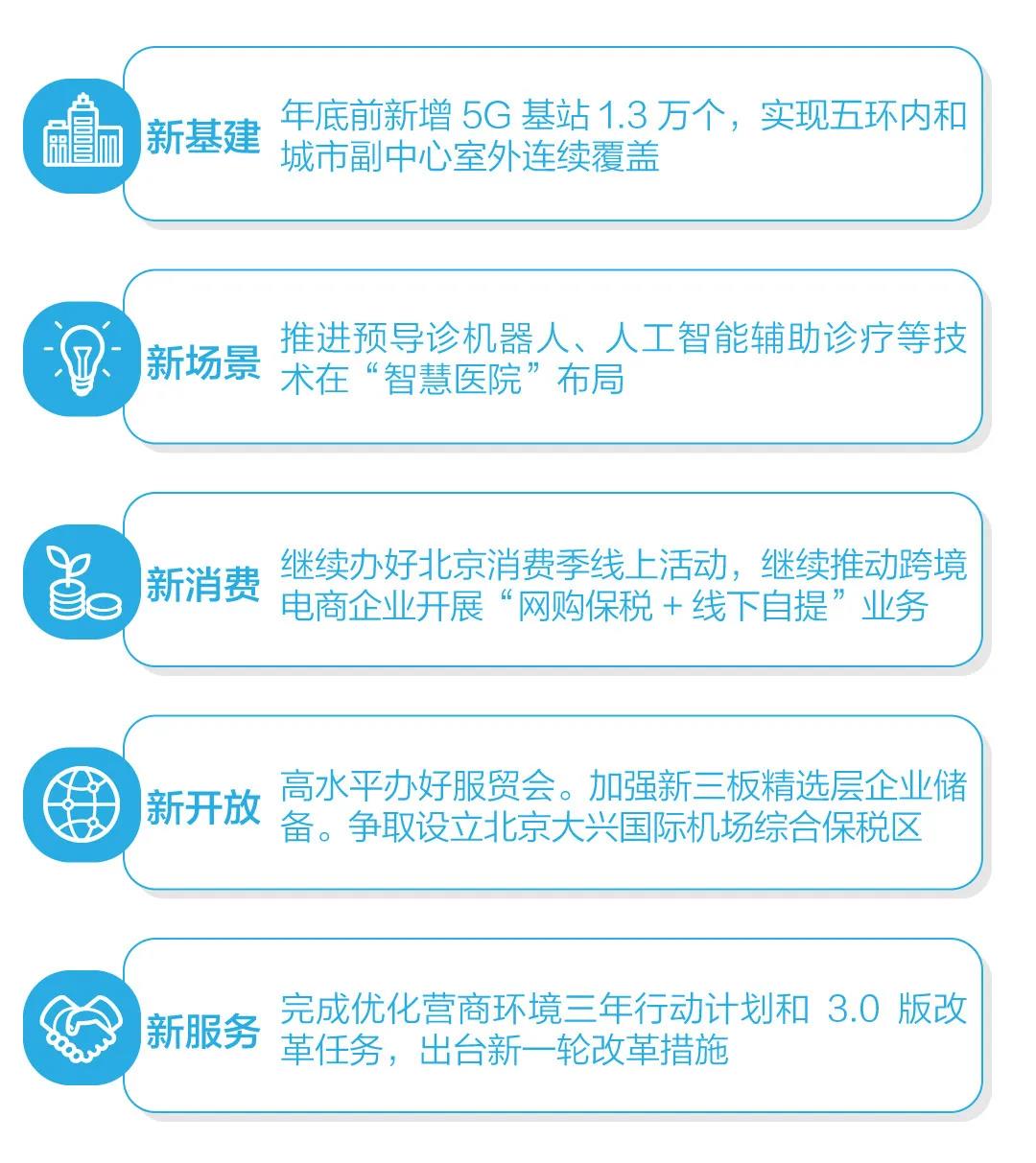 落实落细“五新”政策