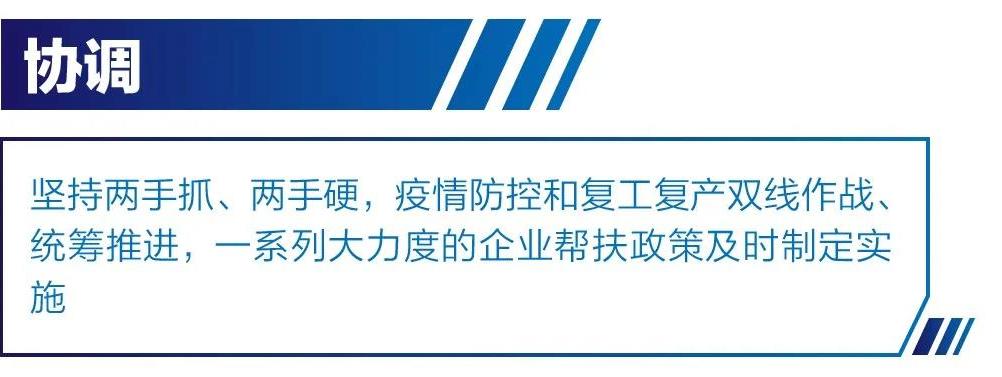 协调