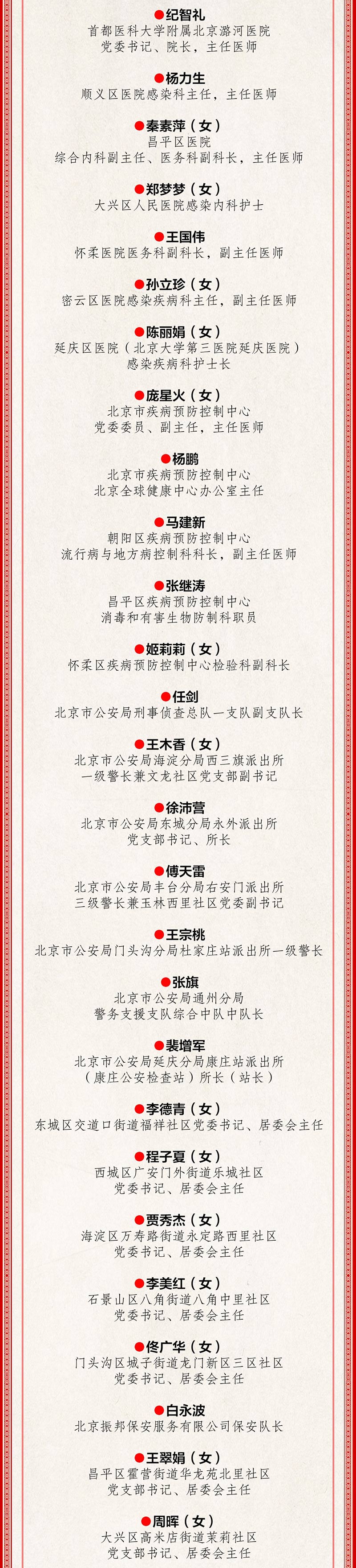 北京市获抗疫国家级表彰全名单