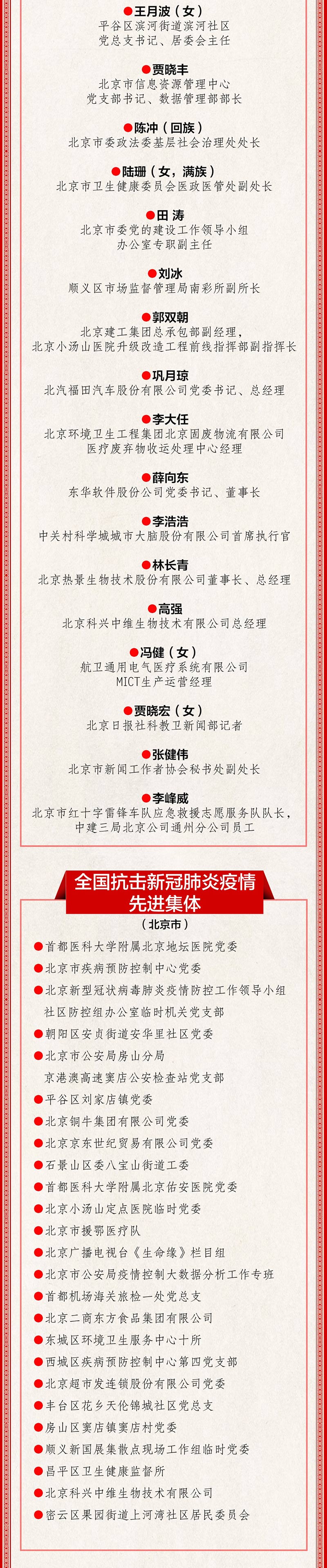 北京市获抗疫国家级表彰全名单