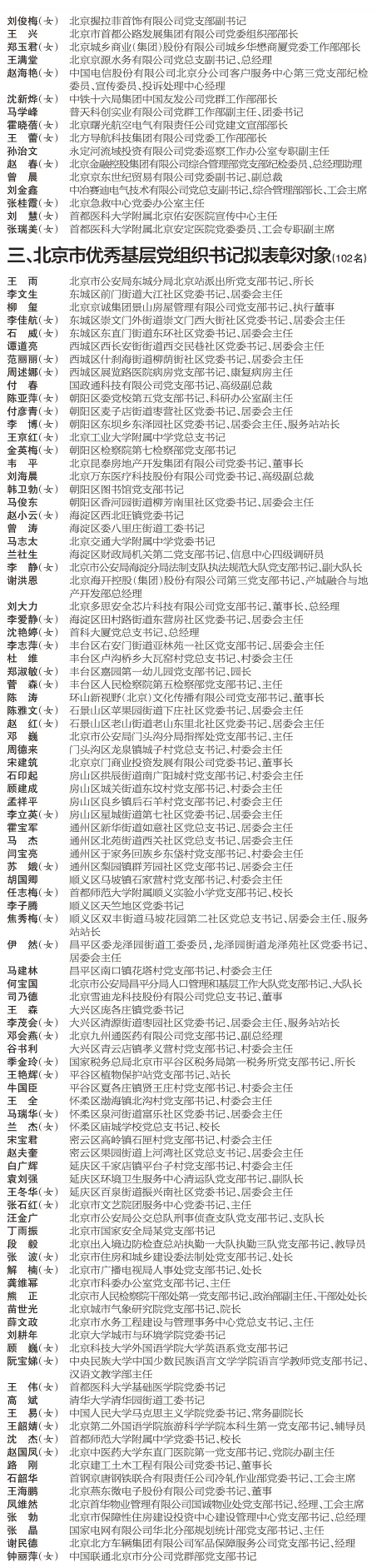 关于北京市优秀共产党员、优秀党务工作者、优秀基层党组织书记和先进基层党组织拟表彰对象的公示